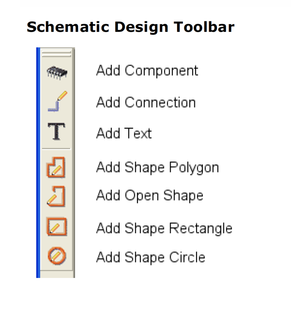 Schematic Design Toolbar